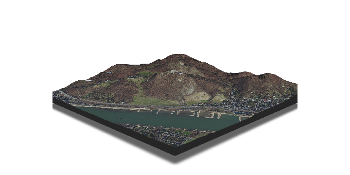 plot of chunk snapshot 3d scene